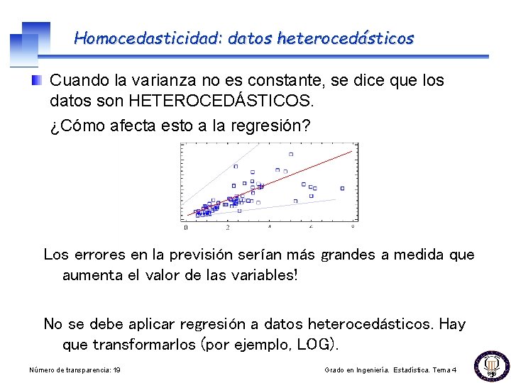 Homocedasticidad: datos heterocedásticos Cuando la varianza no es constante, se dice que los datos
