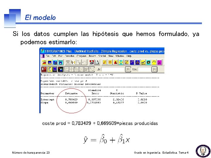 El modelo Si los datos cumplen las hipótesis que hemos formulado, ya podemos estimarlo: