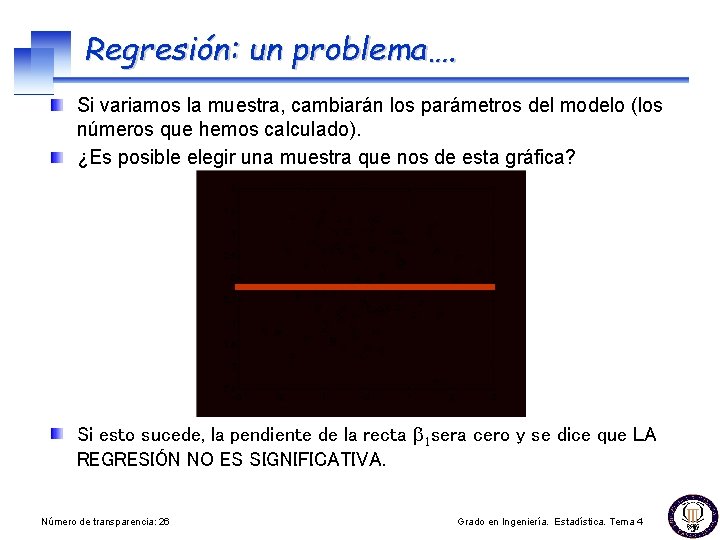 Regresión: un problema…. Si variamos la muestra, cambiarán los parámetros del modelo (los números