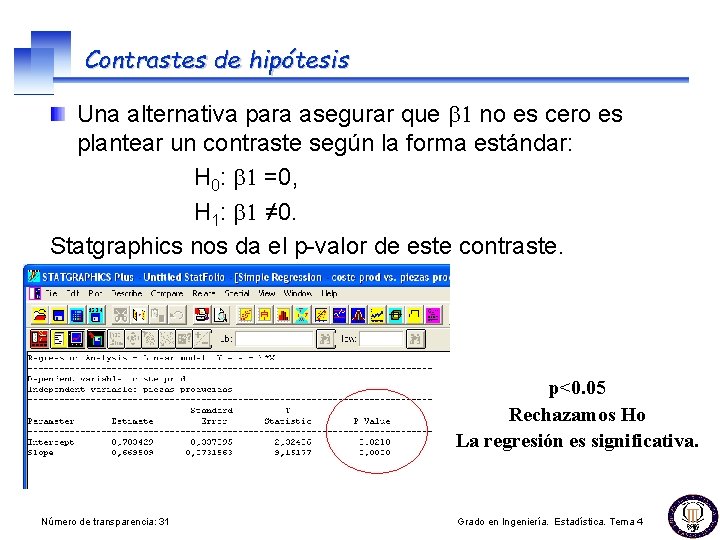 Contrastes de hipótesis Una alternativa para asegurar que b 1 no es cero es
