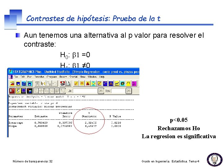 Contrastes de hipótesis: Prueba de la t Aun tenemos una alternativa al p valor