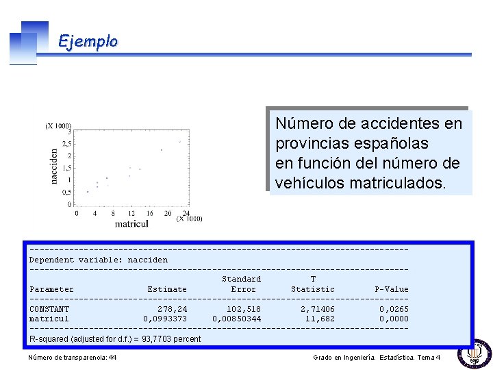 Ejemplo Número de accidentes en provincias españolas en función del número de vehículos matriculados.