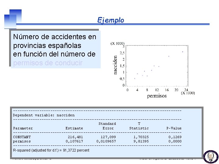 Ejemplo Número de accidentes en provincias españolas en función del número de permisos de
