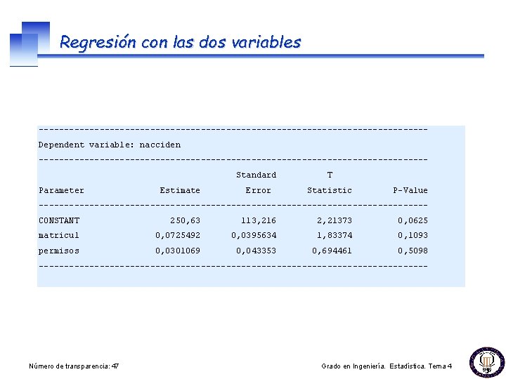 Regresión con las dos variables --------------------------------------Dependent variable: nacciden --------------------------------------Parameter Estimate Standard T Error Statistic