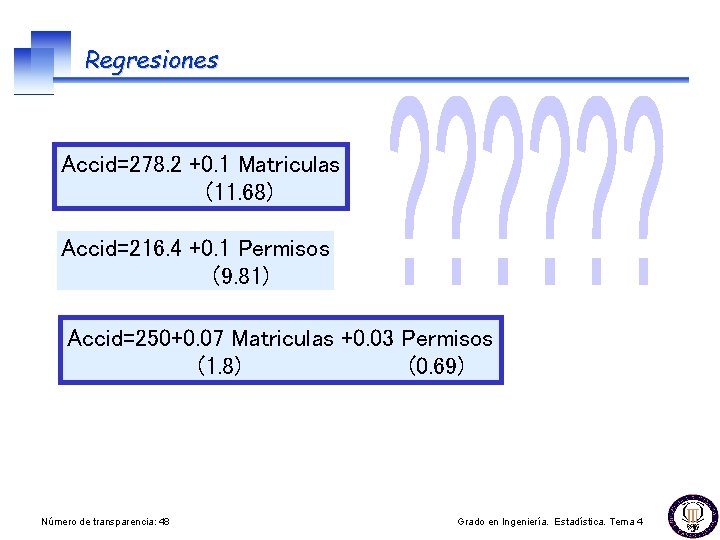 Regresiones Accid=278. 2 +0. 1 Matriculas (11. 68) Accid=216. 4 +0. 1 Permisos (9.