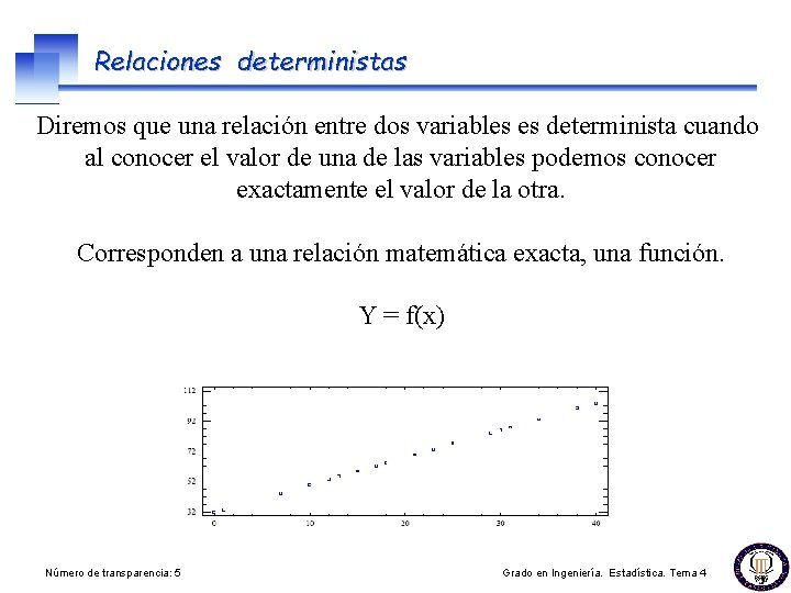 Relaciones deterministas Diremos que una relación entre dos variables es determinista cuando al conocer