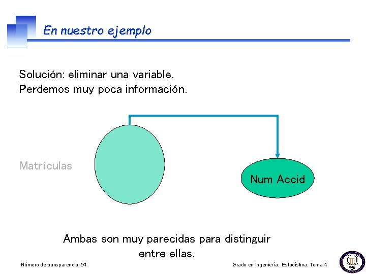 En nuestro ejemplo Solución: eliminar una variable. Perdemos muy poca información. Matrículas Num Accid