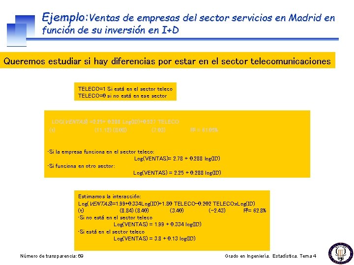 Ejemplo: Ventas de empresas del sector servicios en Madrid en función de su inversión