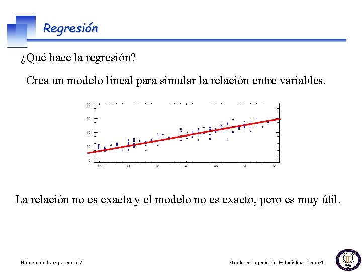 Regresión ¿Qué hace la regresión? Crea un modelo lineal para simular la relación entre