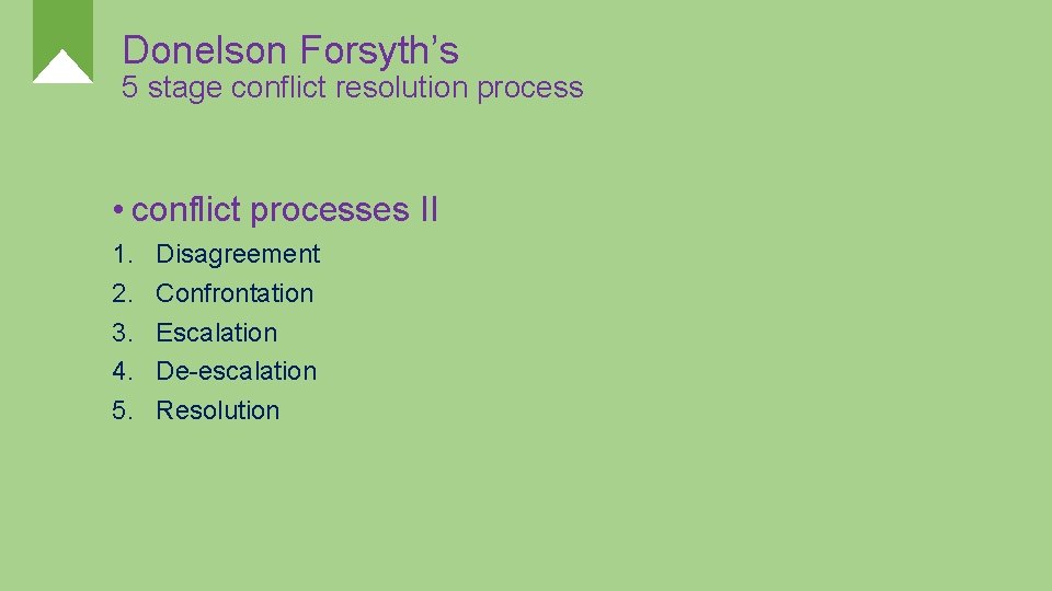 Donelson Forsyth’s 5 stage conflict resolution process • conflict processes II 1. 2. 3.