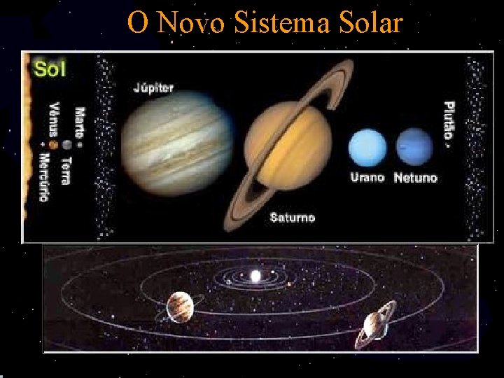 O Novo Sistema Solar FEDERAÇÃO ESPÍRITA DO ESTADO DO CEARÁ 