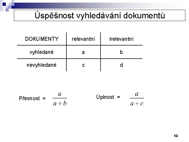 Úspěšnost vyhledávání dokumentů DOKUMENTY relevantní irelevantní vyhledané a b nevyhledané c d Přesnost =