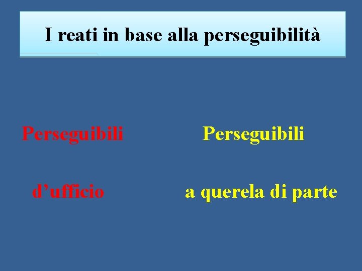 I reati in base alla perseguibilità Perseguibili d’ufficio Perseguibili a querela di parte 