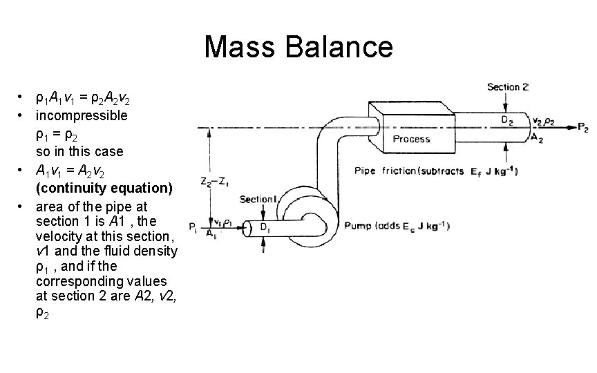 Mass Balance • ρ1 A 1 v 1 = ρ2 A 2 v 2