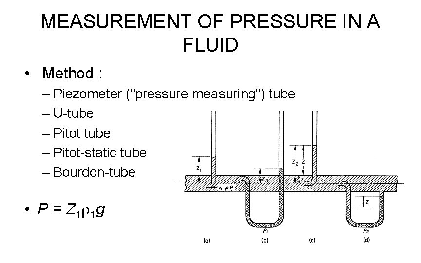 MEASUREMENT OF PRESSURE IN A FLUID • Method : – Piezometer ("pressure measuring") tube