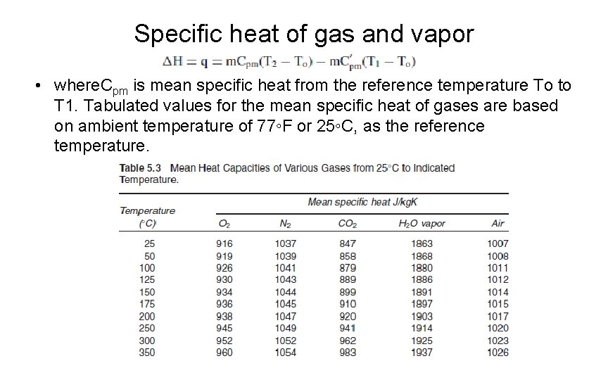 Specific heat of gas and vapor • where. Cpm is mean specific heat from