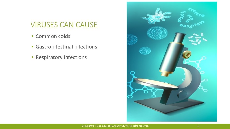 VIRUSES CAN CAUSE ▪ Common colds ▪ Gastrointestinal infections ▪ Respiratory infections Copyright ©