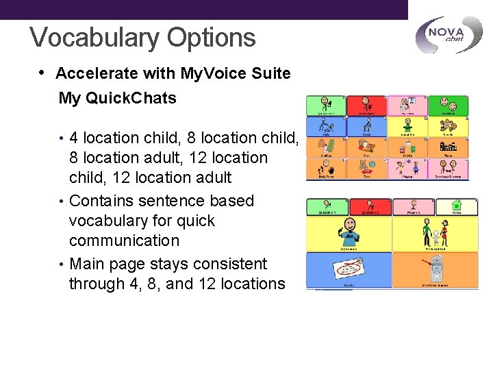 Vocabulary Options • Accelerate with My. Voice Suite My Quick. Chats • 4 location