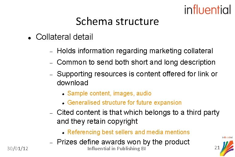 Schema structure Collateral detail Holds information regarding marketing collateral Common to send both short