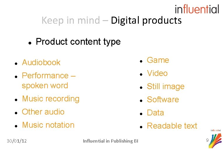Keep in mind – Digital products Product content type Audiobook Game Performance – spoken