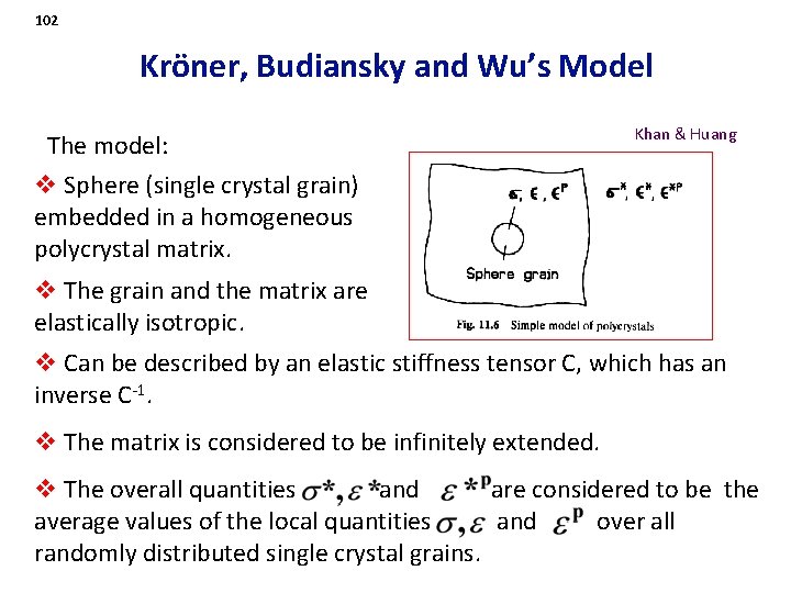 102 Kröner, Budiansky and Wu’s Model The model: Khan & Huang v Sphere (single
