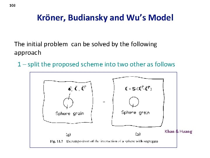 103 Kröner, Budiansky and Wu’s Model The initial problem can be solved by the