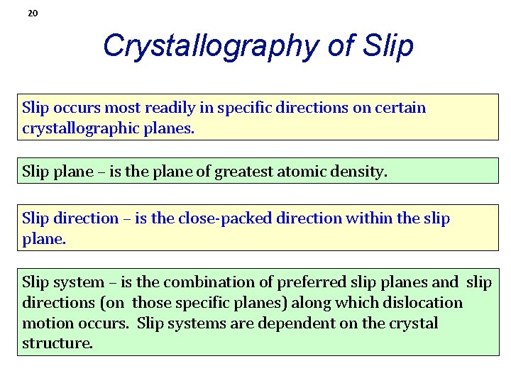 20 Crystallography of Slip occurs most readily in specific directions on certain crystallographic planes.