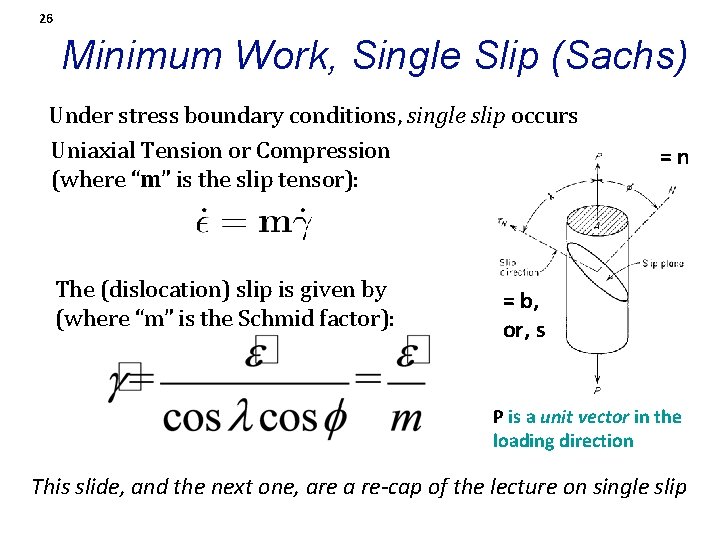 26 Minimum Work, Single Slip (Sachs) Under stress boundary conditions, single slip occurs Uniaxial