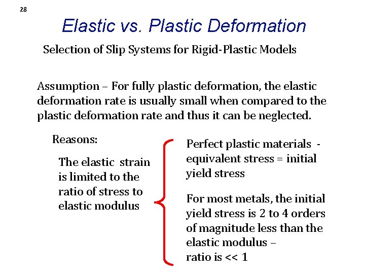 28 Elastic vs. Plastic Deformation Selection of Slip Systems for Rigid-Plastic Models Assumption –