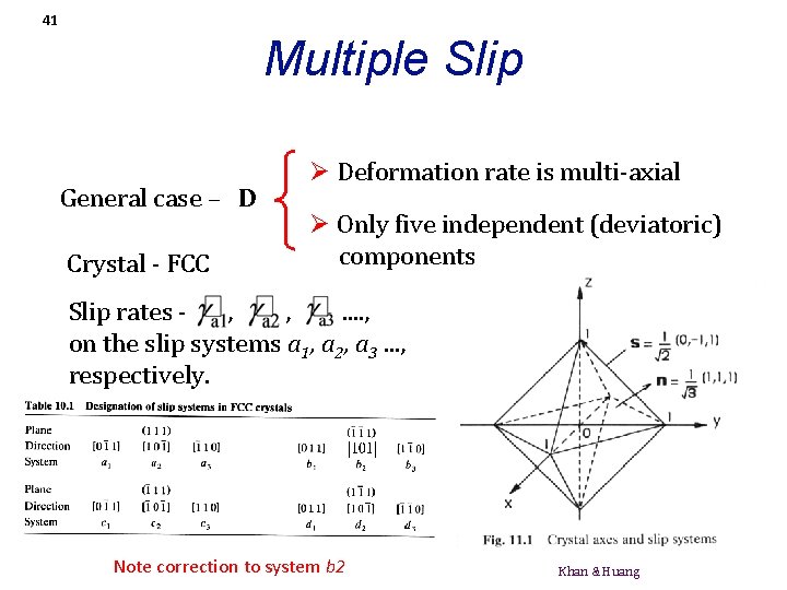 41 Multiple Slip General case – D Crystal - FCC Ø Deformation rate is