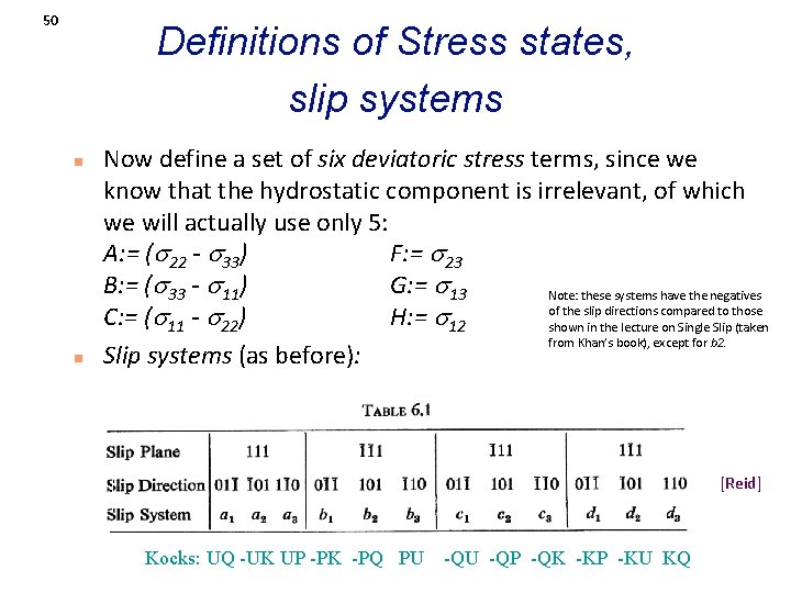 50 Definitions of Stress states, slip systems n n Now define a set of