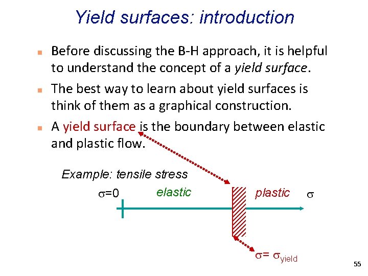 Yield surfaces: introduction n Before discussing the B-H approach, it is helpful to understand