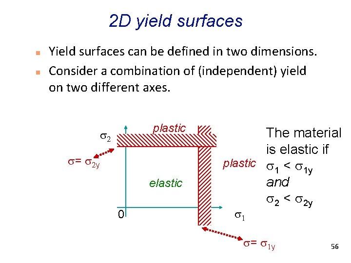 2 D yield surfaces n n Yield surfaces can be defined in two dimensions.