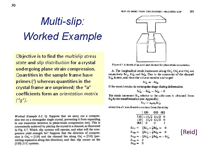 70 Multi-slip: Worked Example Objective is to find the multislip stress state and slip