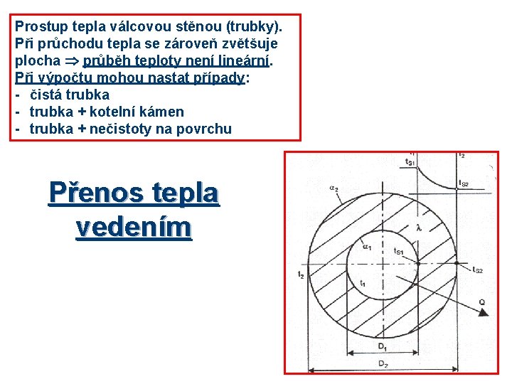Prostup tepla válcovou stěnou (trubky). Při průchodu tepla se zároveň zvětšuje plocha průběh teploty