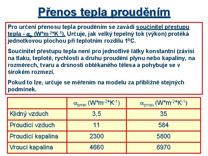 Přenos tepla prouděním Pro určení přenosu tepla prouděním se zavádí součinitel přestupu tepla -