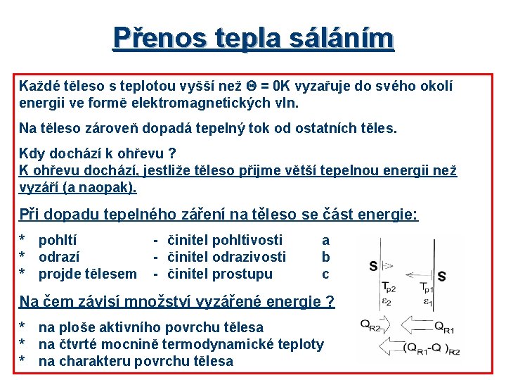 Přenos tepla sáláním Každé těleso s teplotou vyšší než = 0 K vyzařuje do