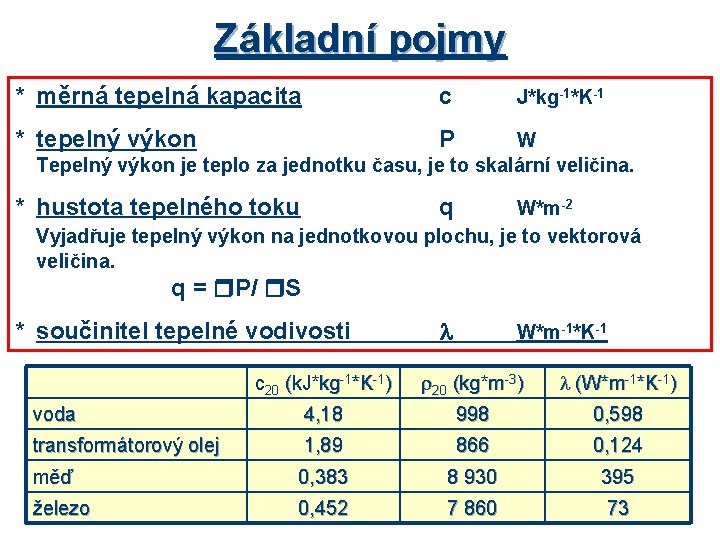 Základní pojmy * měrná tepelná kapacita c * tepelný výkon P * hustota tepelného
