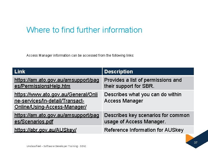 Where to find further information Access Manager information can be accessed from the following