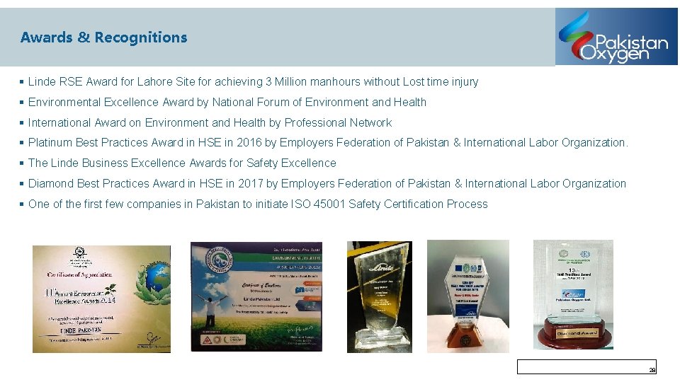 Awards & Recognitions § Linde RSE Award for Lahore Site for achieving 3 Million