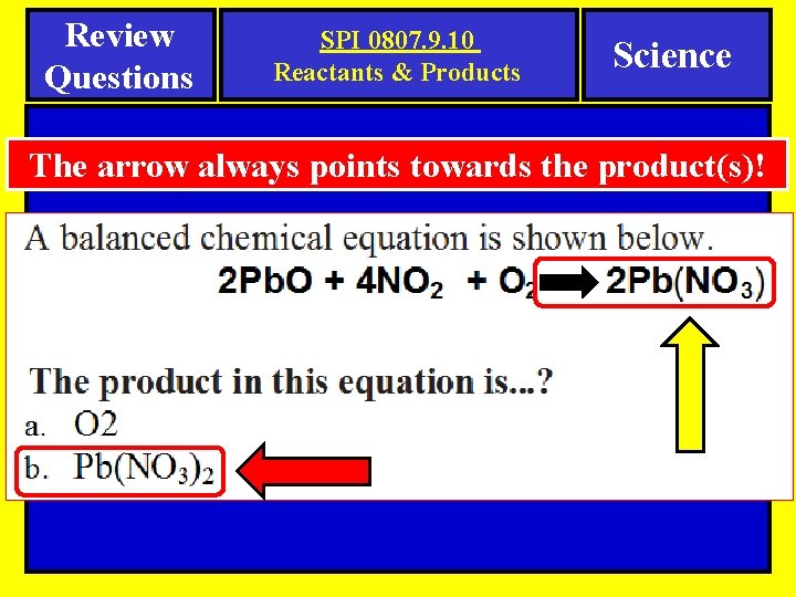 Review Questions SPI 0807. 9. 10 Reactants & Products Science The arrow always points