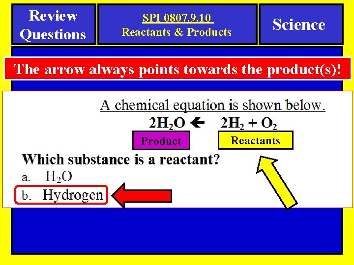 Review Questions SPI 0807. 9. 10 Reactants & Products Science The arrow always points