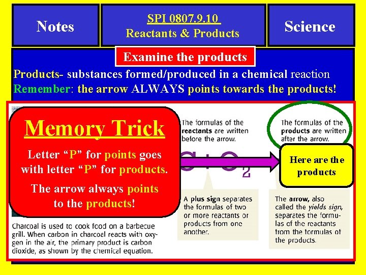 Notes SPI 0807. 9. 10 Reactants & Products Science Examine the products Products- substances