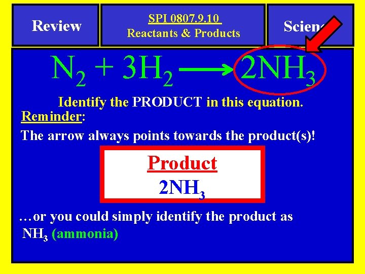 Review SPI 0807. 9. 10 Reactants & Products N 2 + 3 H 2