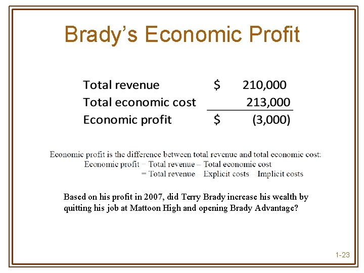 Brady’s Economic Profit Based on his profit in 2007, did Terry Brady increase his