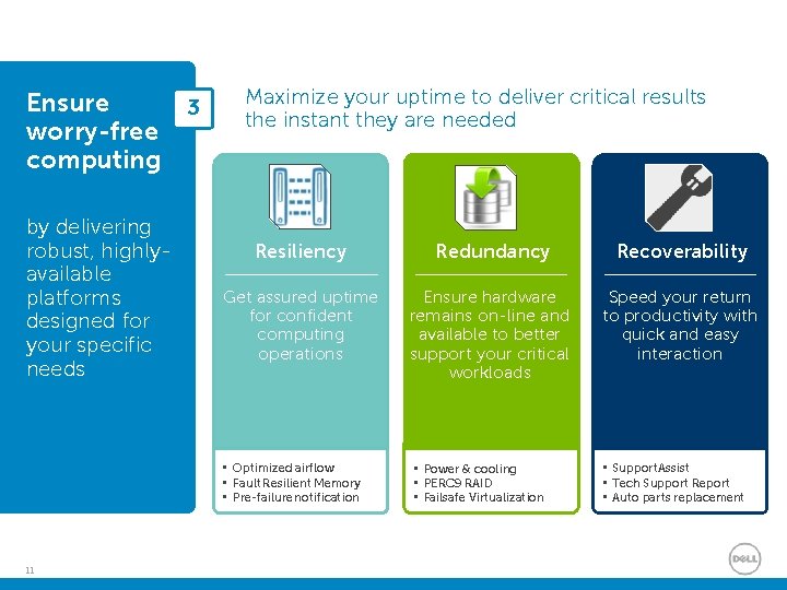 Ensure 3 worry-free computing by delivering robust, highlyavailable platforms designed for your specific needs Ensure 3 worry-free computing by delivering robust, highlyavailable platforms designed for your specific needs