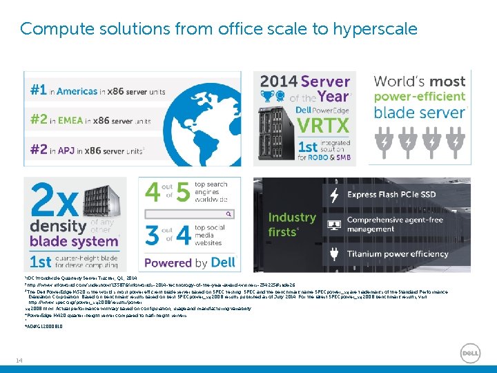 Compute solutions from office scale to hyperscale Dell Servers 1 IDC Worldwide Quarterly Server Compute solutions from office scale to hyperscale Dell Servers 1 IDC Worldwide Quarterly Server