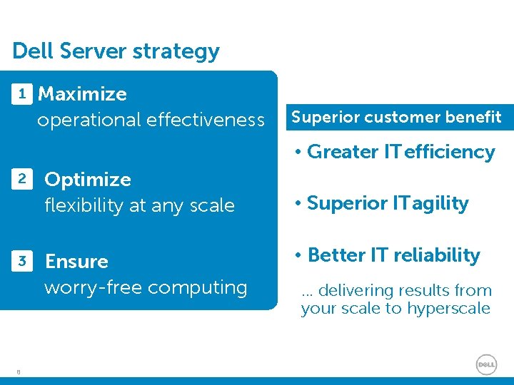 Dell Server strategy 1 Maximize operational effectiveness Superior customer benefit • Greater IT efficiency Dell Server strategy 1 Maximize operational effectiveness Superior customer benefit • Greater IT efficiency