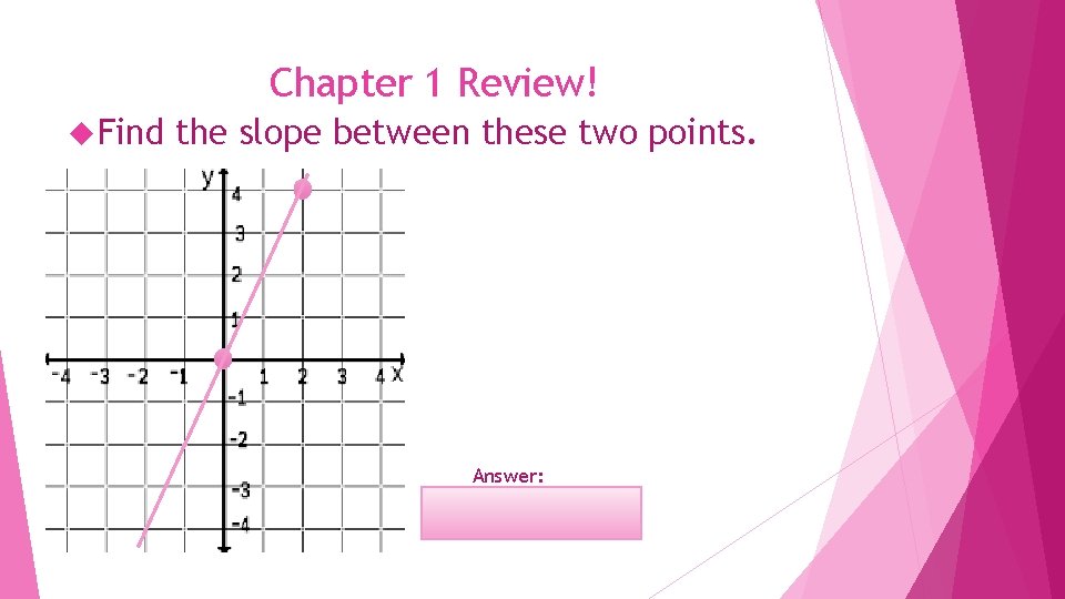 Chapter 1 Review! Find the slope between these two points. Answer: 2 