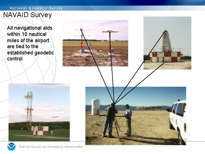 NAVAID Survey All navigational aids within 10 nautical miles of the airport are tied